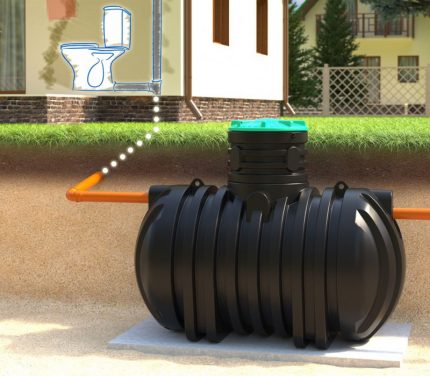 Opslag septic tank