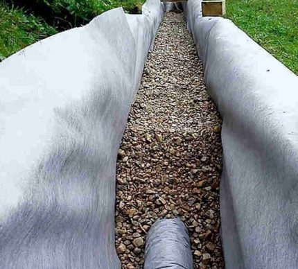 Drain pipe