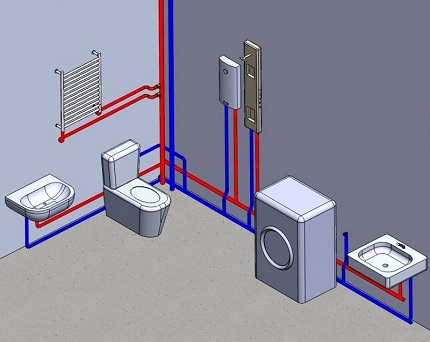 Bedradingsschema voor het installeren van sanitair