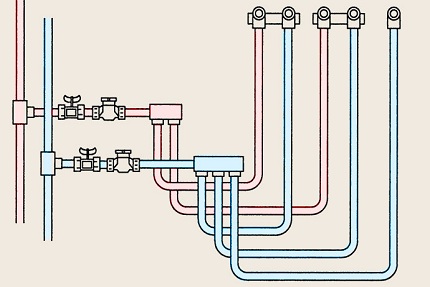 Spruitstuk voor installatie van sanitair