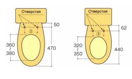 Tualeto sėdynių parinkimo schemos