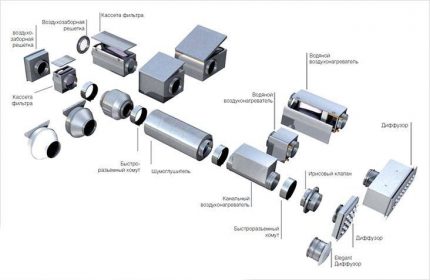 Sistema modular de intercambio de aire mecánico.