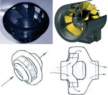 Átlós modelldiagram