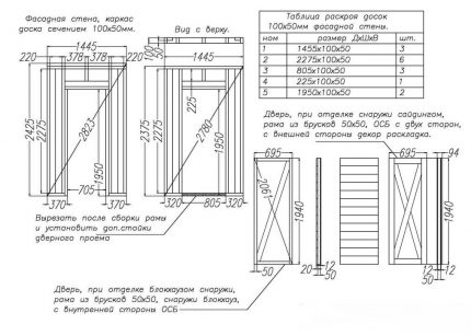 Dessin de façade