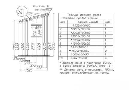 Drawing of the right wall