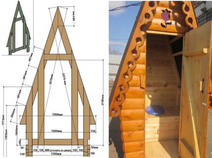 โครงการบ้านกระท่อมแบบชนบท