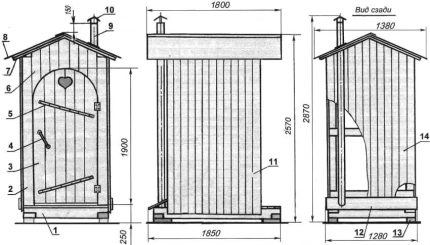 Birdhouse Scheme