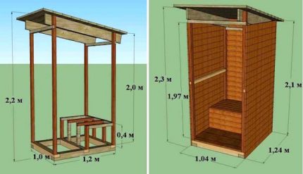 Nhà cho tủ quần áo khô tự chế