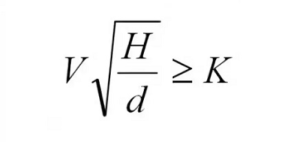 Formula untuk mengira cerun kumbahan