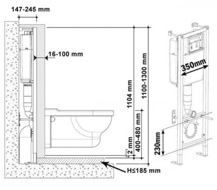 Esquema del inodoro con instalación.