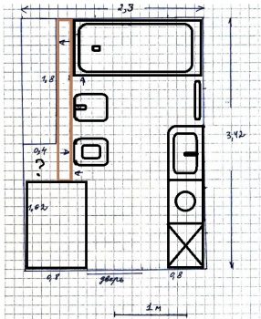 Installatietekening voor een bidet