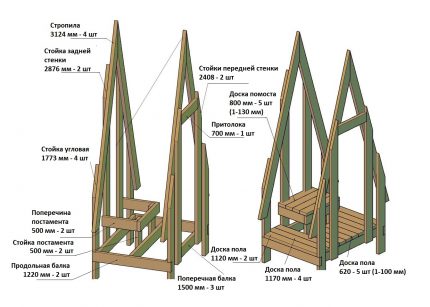 Tekening van het frame van de cottage toilet type hut