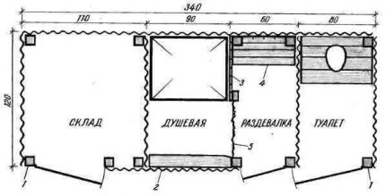 Outline of a summer shower with dimensions