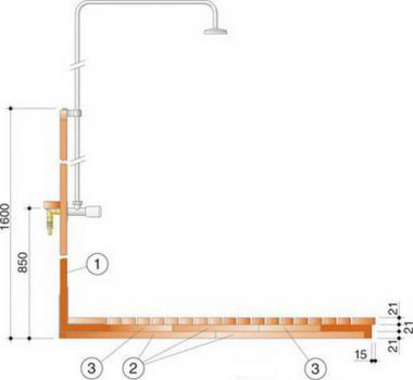 The scheme of the device of the summer shower