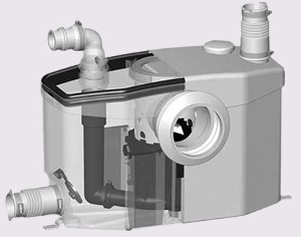 Domestic sewage pump