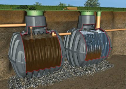 Schematische weergave van een septic tank