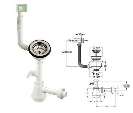 Dreneringsdesign med overløp