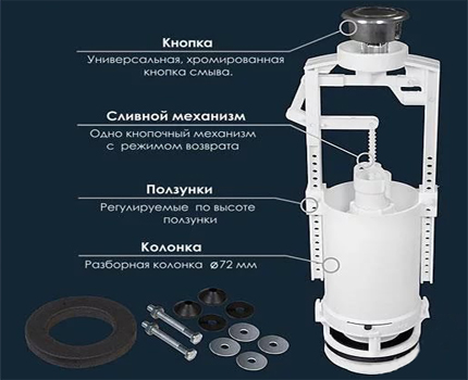 Mécanisme de chasse d'eau pour cuvette