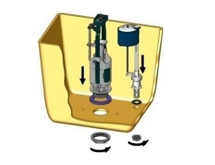 Börjar installera dräneringstanken