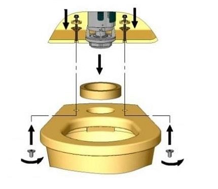 La etapa principal de la instalación