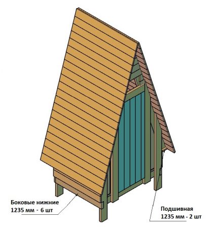 Sự xuất hiện của nhà vệ sinh