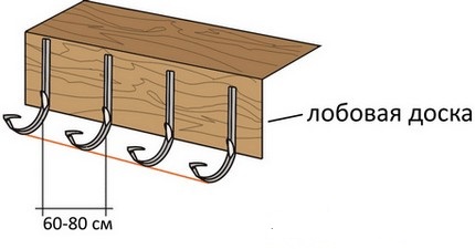 Structures de suspension pour le pare-brise