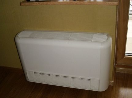 Wall fan coil