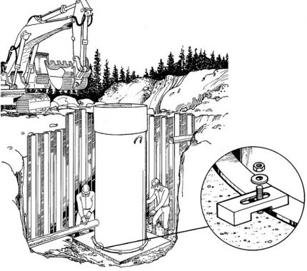 Fastening with recessed concrete rods