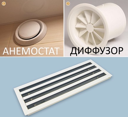 Anémostat et diffuseur