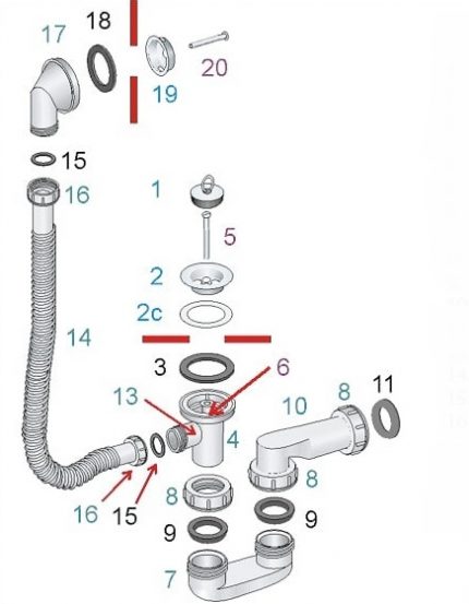 Details zum Badewannensiphon