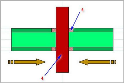 Direct brazing of polypropylene pipes