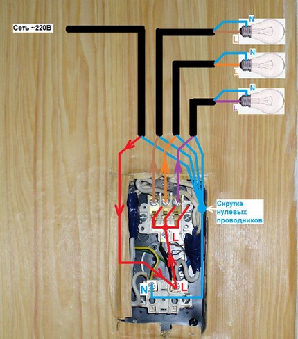 Terminal Sequence