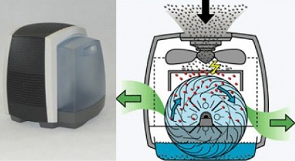 Lavage à l'air