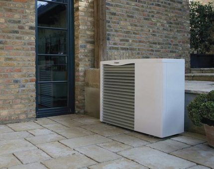 External heat pump unit