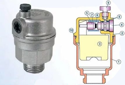 Automātiska ventilācija