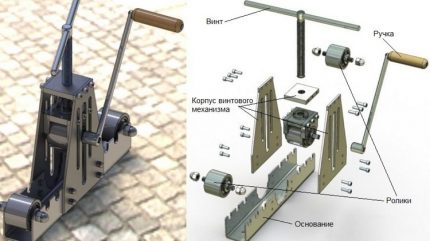 Części do ręcznej giętarki