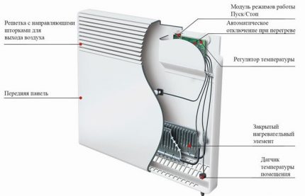 Electric convector aparato