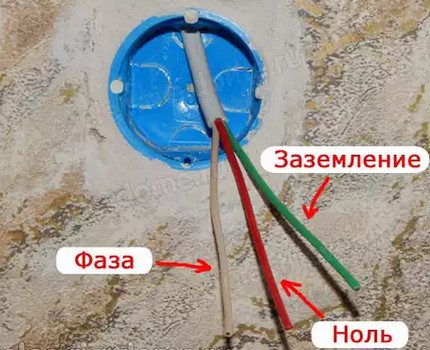 Dispositivo de cable de tres núcleos