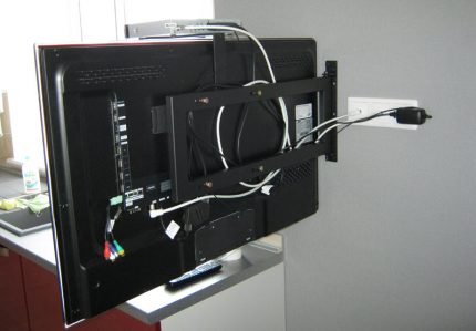 Socket for TV