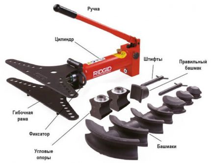 Ręczna hydrauliczna giętarka do rur