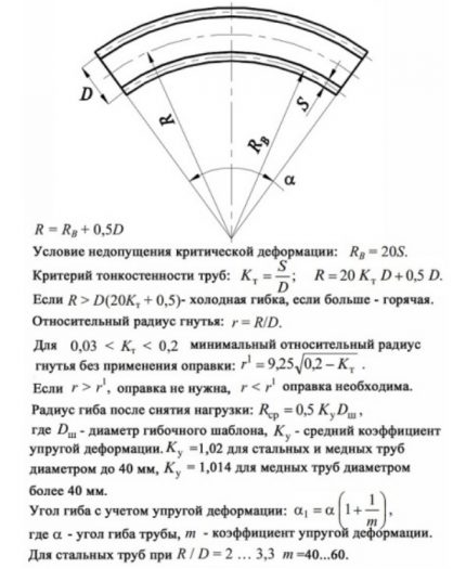 Shema i formule za proračun savijanja cijevi