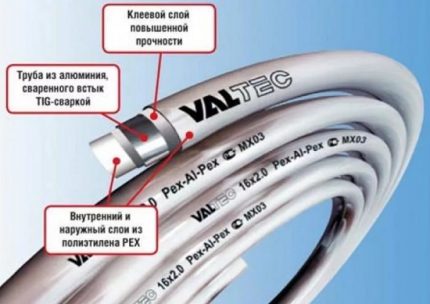 Valtec pipes