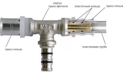 Thiết kế phụ kiện báo chí xuyên tâm