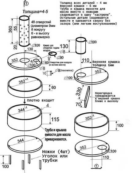 Das Schema des Ofens mit zwei Kammern