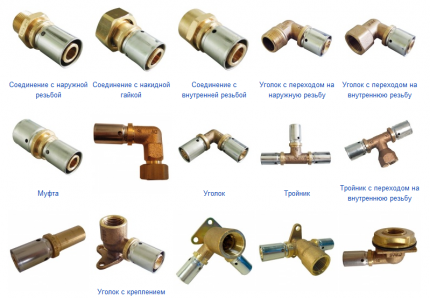 Assortment of Press Fittings