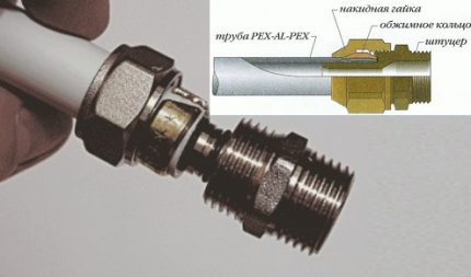 Compression fitting