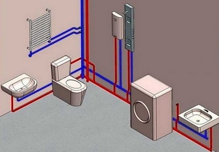 Δρομολόγηση υδραυλικών σωλήνων στο μπάνιο και τουαλέτα