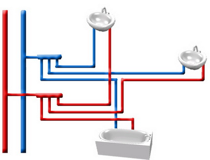 Cablejat de canonades