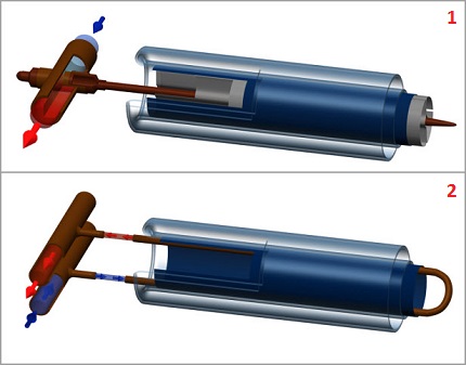 Jenis reka bentuk manifold