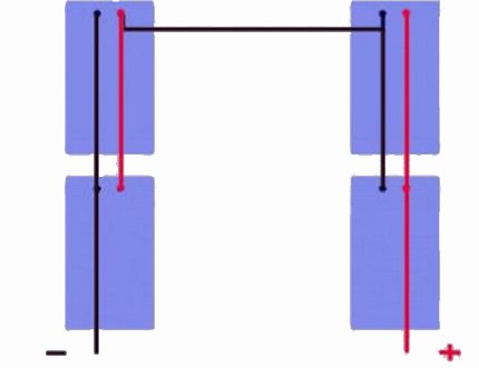 How the mixed circuit works